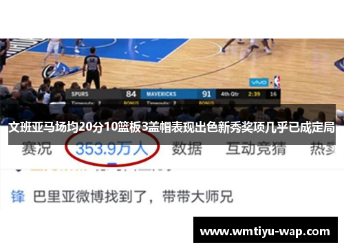 文班亚马场均20分10篮板3盖帽表现出色新秀奖项几乎已成定局